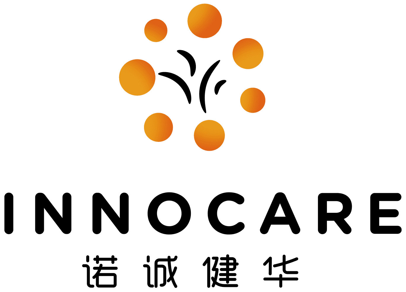 InnoCare logo